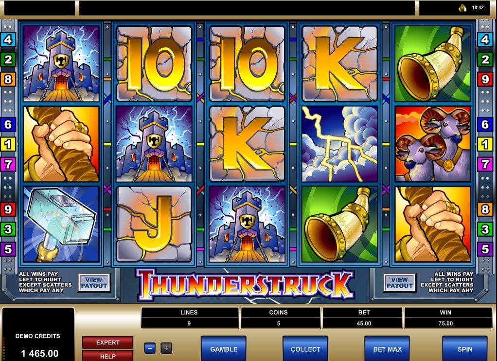 Winning combination of